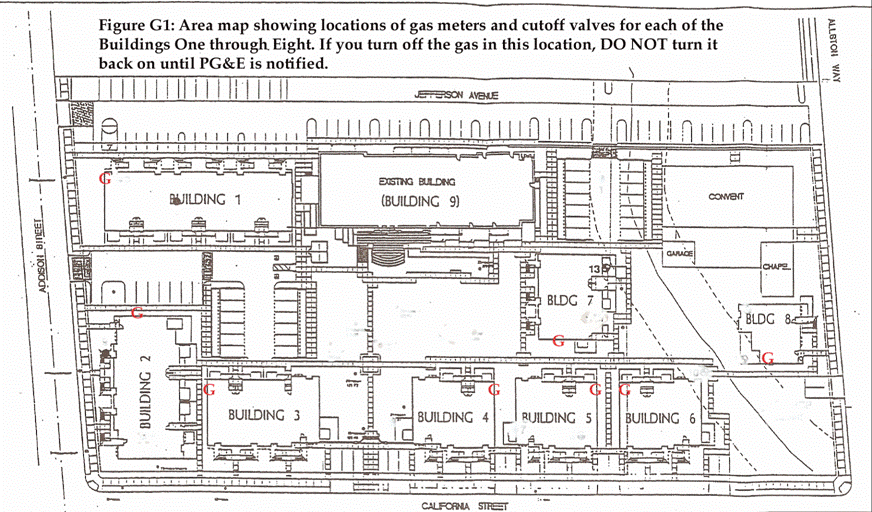 Locations of gas shutoffs for Buildings 1-8