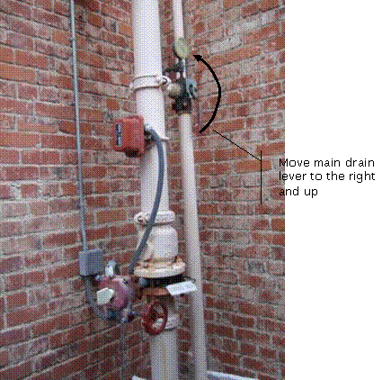 Sprinklers for Building 9