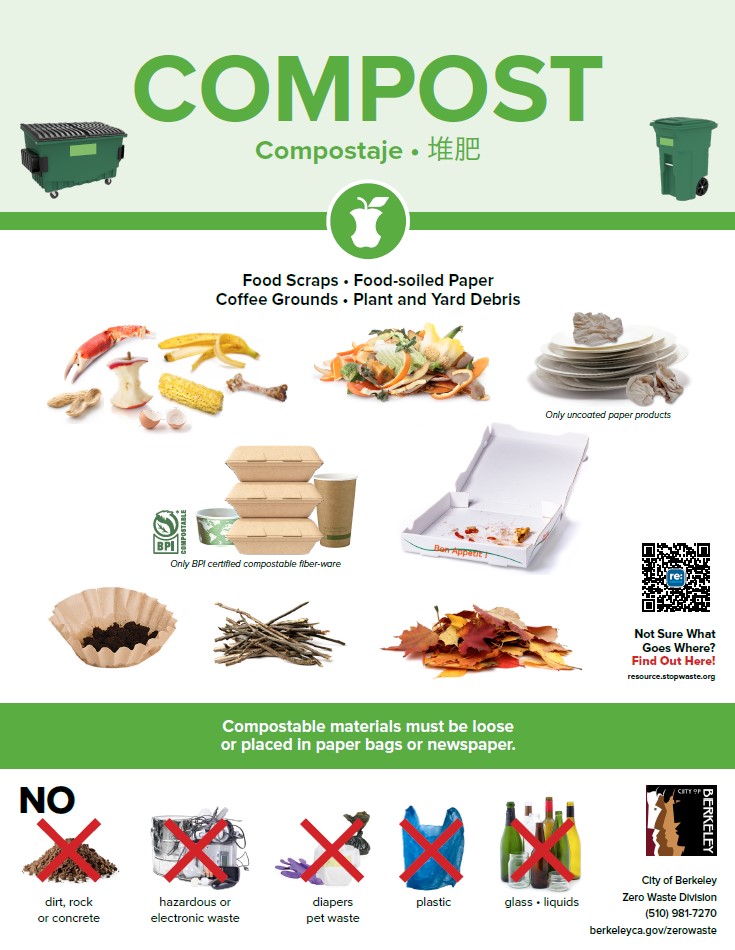 compost items